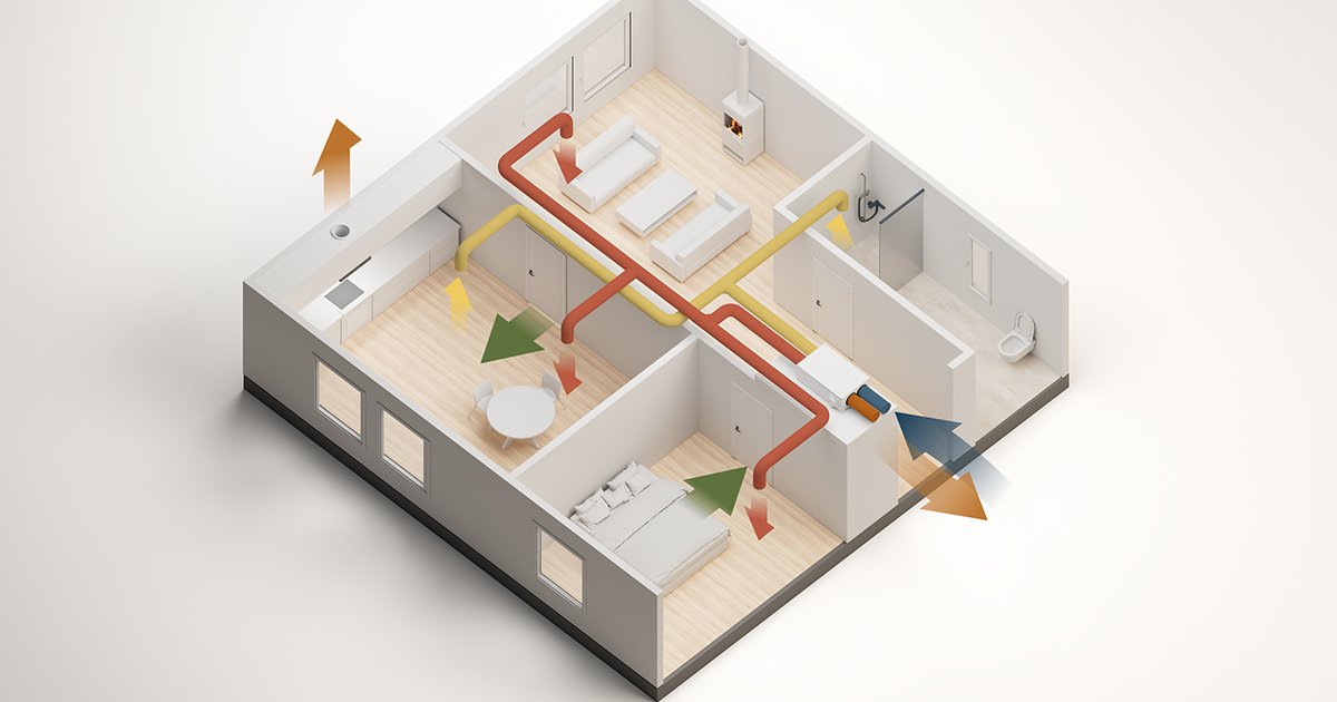 Balansert ventilasjon med varmegjenvinning | Flexit