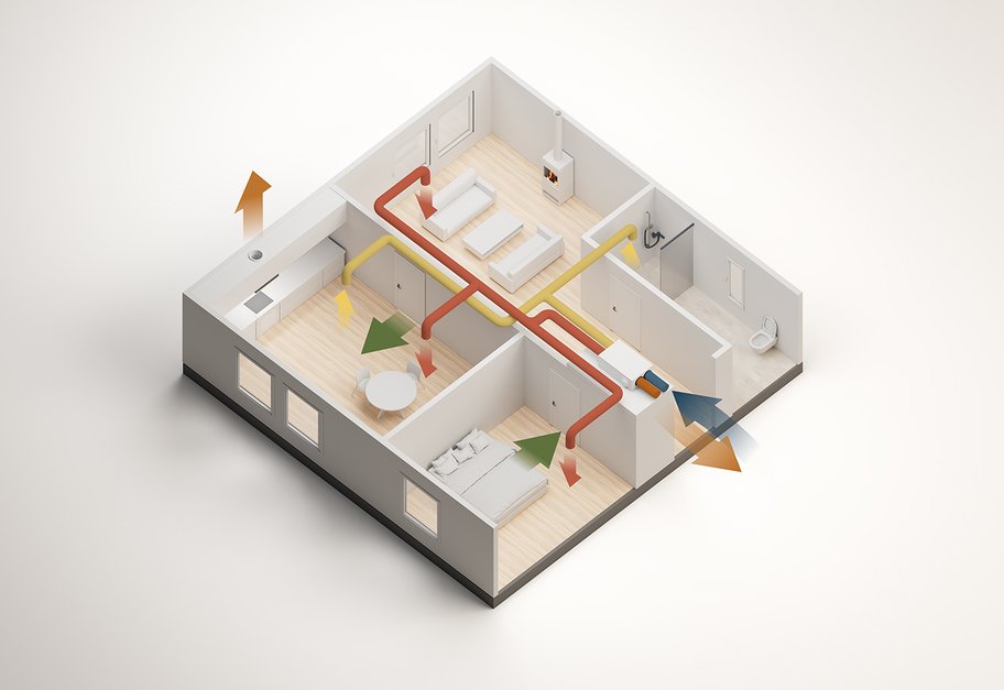 Skiss av bolig med balansert ventilasjon og varmegjenvinning via ventilasjonsaggregat.