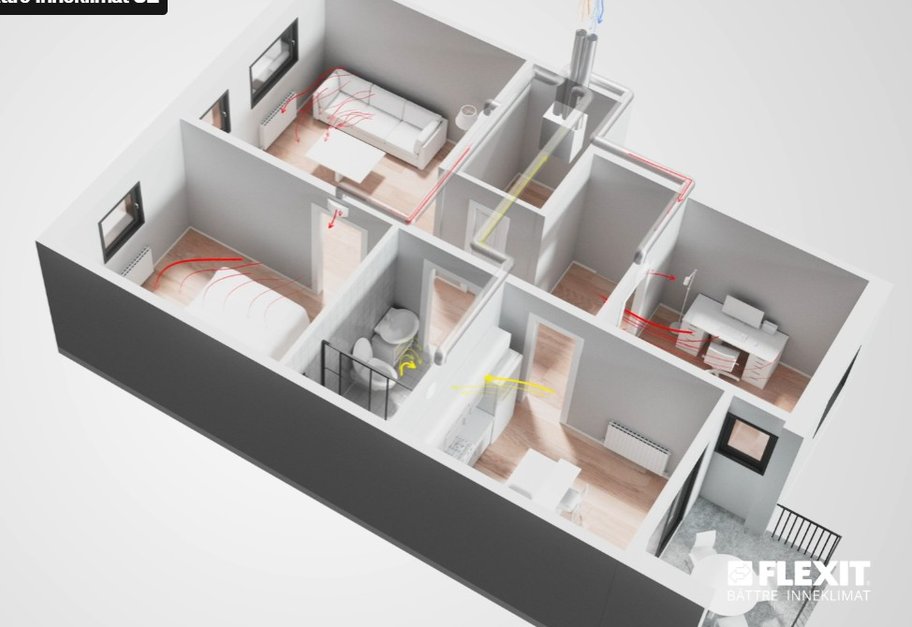 Balansert ventilasjon