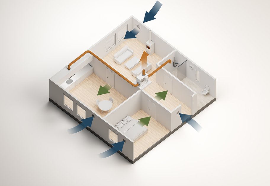 Skiss av bostad med mekanisk frånluftsventilation och fläkt som suger ut luft från våtrum.