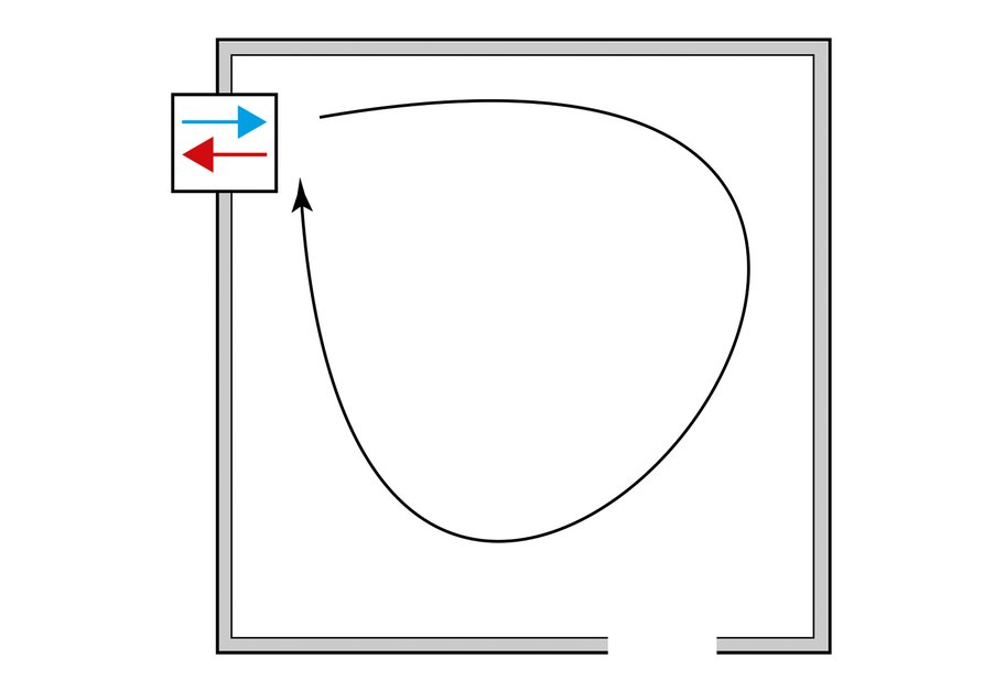 Illustrasjon av romventilator som gir balansert tilluft og avtrekk i samme rom.