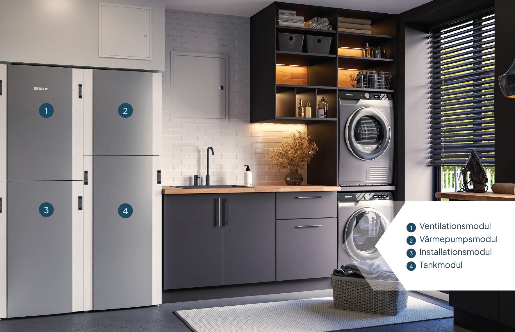 EcoNordic WH4 XL med moduluppbyggnad bestående av ventilationsmodul, värmepumpsmodul, installationsmodul och tankmodul.